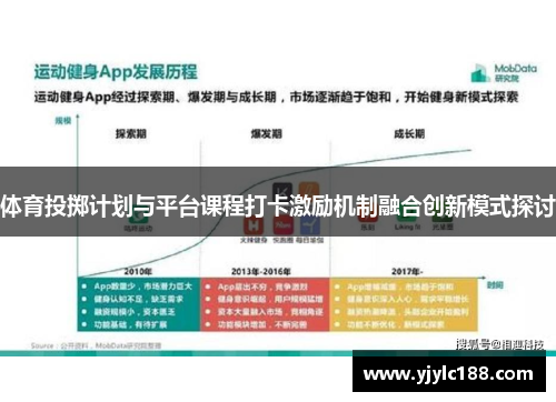 体育投掷计划与平台课程打卡激励机制融合创新模式探讨